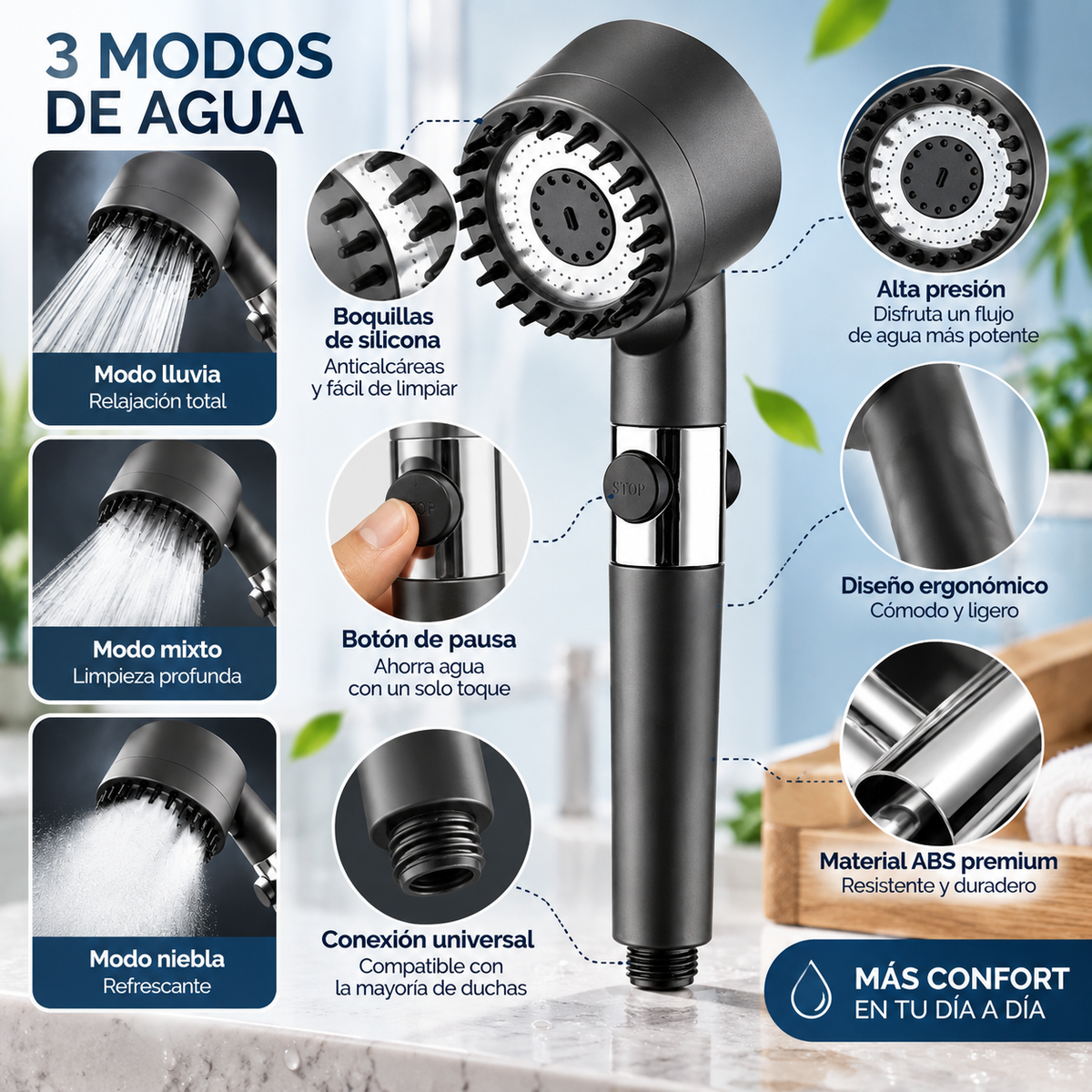 AquaFlow Pro 2x1